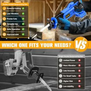 Cordless Reciprocating Saw for Dewalt 20V Battery: 3200 SPM Brushless Sawzall, 3 Variable Speed, 1" Stroke Length, Keyless Blade Clamp, Includes 4 Blades for Metal, PVC, Wood Cutting. Tool Only