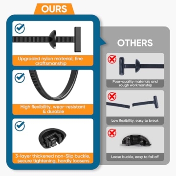 200Pcs Nylon Universal Cable Tie Buckles for Car Repair