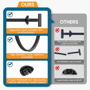 200Pcs Nylon Universal Cable Tie Buckles for Car Repair