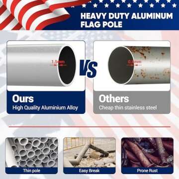 25 FT Sectional Flag Pole for Outside Inground, Heavy Duty Aluminum Flag Poles with 3'x 5' American ...