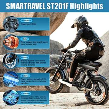 SMARTRAVEL Electric Bike with 1200W Brushless Motor, 32MPH, 23.2Ah Removable Battery, 20" Fat Tire, ...