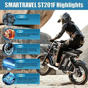SMARTRAVEL Electric Bike with 1200W Brushless Motor, 32MPH, 23.2Ah Removable Battery, 20" Fat Tire, ...
