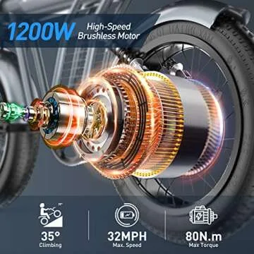 SMARTRAVEL Electric Bike 1200W Motor 32MPH 23.2Ah