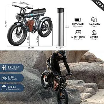 SMARTRAVEL Electric Bike 1200W Motor 32MPH 23.2Ah