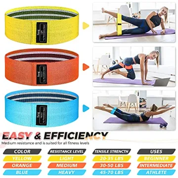Renoj Resistance Bands Set for Effective Workouts