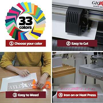 GIO-FLEX PU Heat Transfer Vinyl 10"x12"-33Sheets 33Colors HTV Assorted Bundle/Variety Pack Adhesive Iron-On T-Shirts Compatible with Cricut Silhouette Cameo Heat Press Machine Easy to Weed Cut