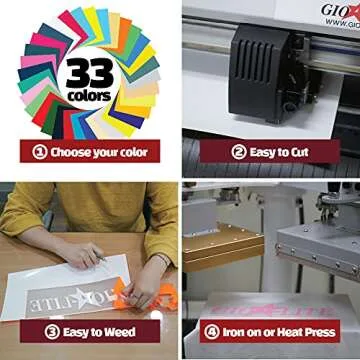 GIO-FLEX PU Heat Transfer Vinyl 10"x12"-33Sheets 33Colors HTV Assorted Bundle/Variety Pack Adhesive Iron-On T-Shirts Compatible with Cricut Silhouette Cameo Heat Press Machine Easy to Weed Cut