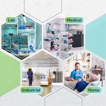 3 ml Syringe without Needle - 5 Pack of Individually Wrapped Disposable Syringes - Good for Medical, Scientific Lab, Home Use, and More - Sterile Luer Lock Syringes