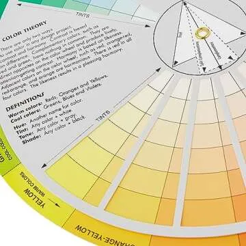 Cox 3389 Creative Color Wheel-