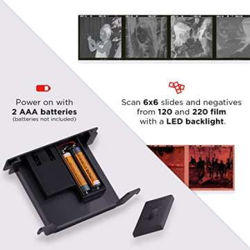 Eco-Friendly KODAK 6x6 Mobile Film Scanner for Everyone