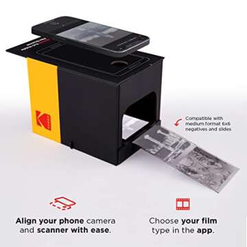 Eco-Friendly KODAK 6x6 Mobile Film Scanner for Everyone