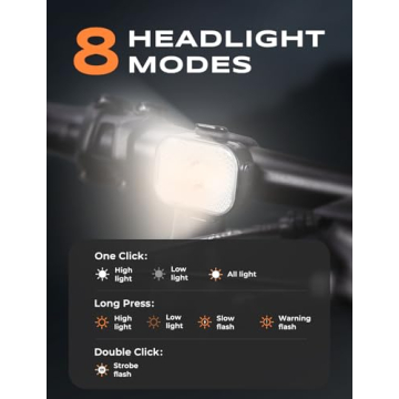 Viccux Bike Lights Set with Wide-Angle Reflectors, 8+6 Modes & Ultra-Light Bicycle Lights Powersports Accessory, IP65 Waterproof & Dual USB-C 1-2 Hrs Fast Charge Bike Light for Road Mountain Cycling