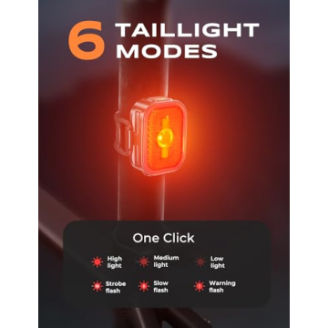 Viccux Bike Lights Set with Wide-Angle Reflectors, 8+6 Modes & Ultra-Light Bicycle Lights Powersports Accessory, IP65 Waterproof & Dual USB-C 1-2 Hrs Fast Charge Bike Light for Road Mountain Cycling