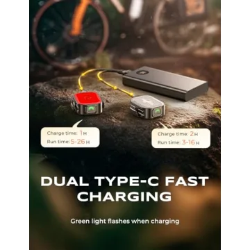 Viccux Bike Lights Set with Wide-Angle Reflectors, 8+6 Modes & Ultra-Light Bicycle Lights Powersports Accessory, IP65 Waterproof & Dual USB-C 1-2 Hrs Fast Charge Bike Light for Road Mountain Cycling