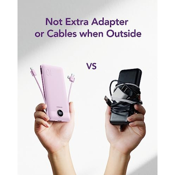 VEGER Portable Charger for iPhone Built in Cables and Wall Plug, 10000mah Slim Fast Charging USB C Power Bank, Travel Essential Battery Pack Compatible with iPhones, iPad, Samsung More Devices(Purple)