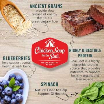 Chicken Soup For The Soul Classic Dry Adult Dog Food, Beef & Brown Rice Recipe, 28 Pound Bag | Soy Free, Corn Free, Wheat Free, Dry Dog Food Made with Real Ingredients