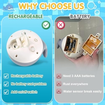 Gigilli Upgraded Baby Bath Toys, Rechargeable Light Up Bath Toys for Kids 1-3, Baby Toy 6-12 12-18 Months Whale Bath Toy Sprinkler, Fountain Bathtub Toys Toddler Newborn Birthday Valentines Baby Gifts