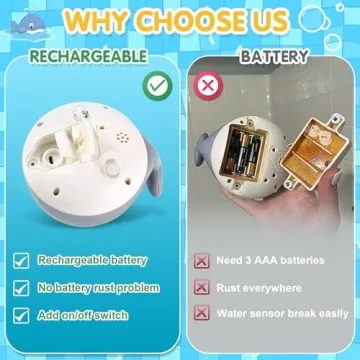 Gigilli Upgraded Baby Bath Toys, Rechargeable Light Up Bath Toys for Kids 1-3, Baby Toy 6-12 12-18 Months Whale Bath Toy Sprinkler, Fountain Bathtub Toys Toddler Newborn Birthday Valentines Baby Gifts