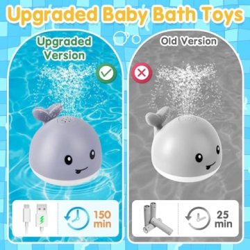 Gigilli Upgraded Baby Bath Toys, Rechargeable Light Up Bath Toys for Kids 1-3, Baby Toy 6-12 12-18 Months Whale Bath Toy Sprinkler, Fountain Bathtub Toys Toddler Newborn Birthday Valentines Baby Gifts