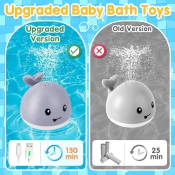 Gigilli Upgraded Baby Bath Toys, Rechargeable Light Up Bath Toys for Kids 1-3, Baby Toy 6-12 12-18 Months Whale Bath Toy Sprinkler, Fountain Bathtub Toys Toddler Newborn Birthday Valentines Baby Gifts