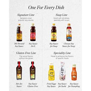 Sempio Naturally Brewed Soy Sauce for Soup (31.45fl oz) - Premium Korean Chosun Soy Sauce Fermented with 70-Year Tradition. Non-GMO, Gluten-Free.