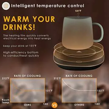 Best Coffee Warmer Gifts for Christmas & Birthdays