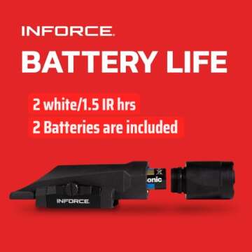 Inforce WMLx White/IR Gen 3 Light