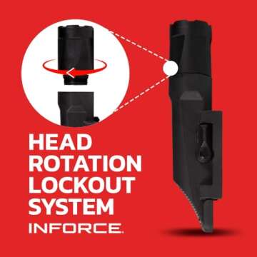 Inforce WMLx White/IR Gen 3 Light