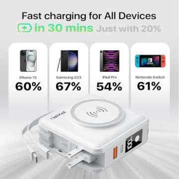 PWR Travel PRO 5-in-1 Power Bank for Fast Charging