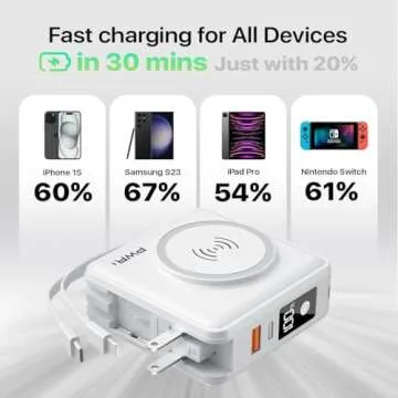 PWR Travel PRO 5-in-1 Power Bank for Fast Charging
