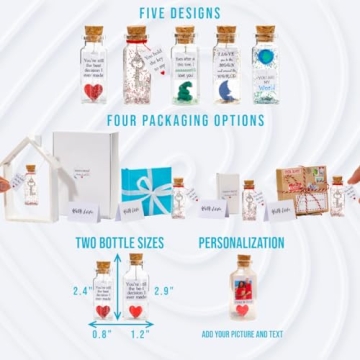 Anniversary Present for Her & Him, Valentines Day Romantic Gift to Boyfriend Girlfriend, Message I Love You Gifts Wife Husband (Heart - You're Still the Best Decision I Ever Made, Gift Bottle)