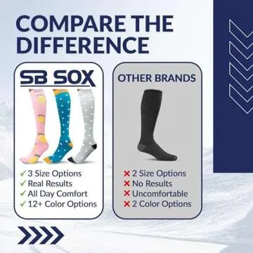 SB SOX Compression Socks - Comfort & Support for All