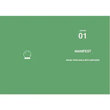 Transform Your Mindset with IT'S ALL IN YOUR HEAD