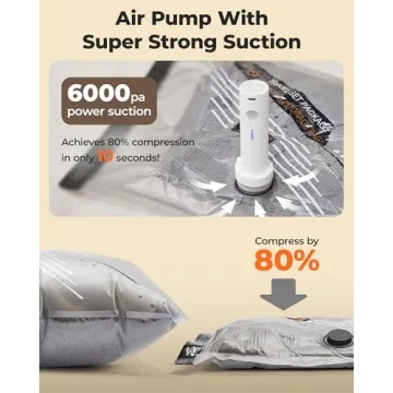 BAGSMART Rechargeable Wireless Pump Storage Bags Set