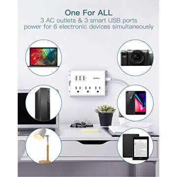 Power Strip with USB, Addtam ETL Certificate Flat Plug Extension Cord with 3 USB Ports, 3 Widely Spaced Outlets, 5 Feet Braided Cord, Desktop Small Travel Power Strip for Cruise Ship, Home, Office