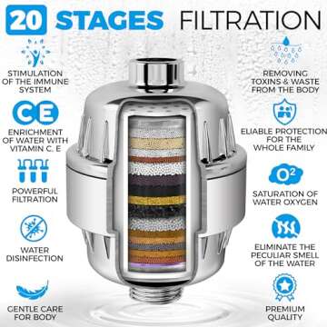 AquaHomeGroup 20-Stage Shower Filter Cartridge 4-Pack