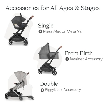 UPPAbaby Minu V2 Travel Stroller: Lightweight & Functional