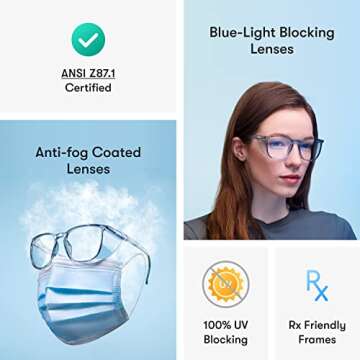 Stoggles Rectangle Z87.1 Certified Polycarbonate Safety Glasses, Scratch & Shatter-Proof, Blue-Light & UV Blocking Lens, Top & Side Shields, Anti-Fog Dip Coated, Durable, Protective & Stylish Eyewear