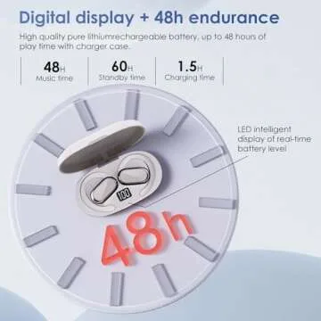 Butyoef Open Ear Headphones,360-Degree Panoramic Sound, DT4.0 Without Sound Loss,Air Conduction, 48H Range,LED Display,IPX7 Waterproof, Wireless Earbuds for Meeting, Driving,Traveling