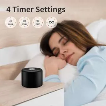 Mini Portable Sound Machine White Noise Machine with 30 Soothing Sounds Travel Sleep Brown Noise Machine for Adults Kids Baby Rechargeable Loud Speaker Noise Canceling Machine for Office Privacy Home