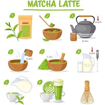 KAISHANE Japanese Matcha Whisk Set Matcha Tea Ceremony Set of 4 Including 100 Prong Matcha Whisk, Traditional Scoop, Tea Spoon and Ceramic Matcha Bowls