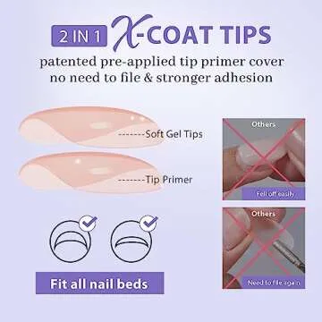 BTArtboxnails Short Square Gel Nail Tips for Easy Glam