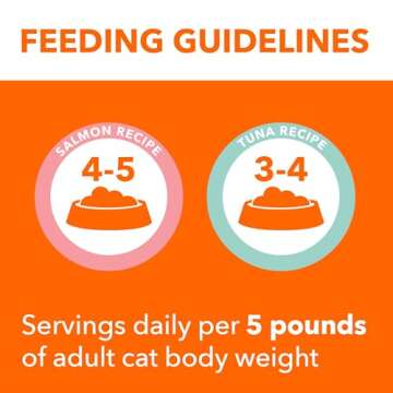 Iams Perfect Portions Indoor Adult Grain Free Wet Cat Food Pate Variety Pack, Salmon and Tuna Recipes, 2.6 oz. Easy Peel Twin-Pack Trays (12 Count, 24 Servings)