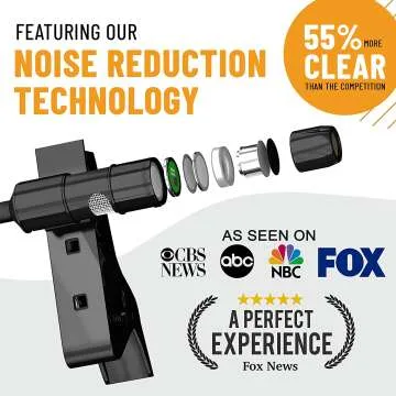 Affordable Clip-On Lavalier Microphones for Recording