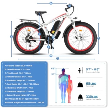 SENADA 1000W Electric Bike 30MPH Long Range Fat Tire