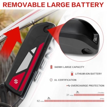 SENADA 1000W Electric Bike 30MPH Long Range Fat Tire