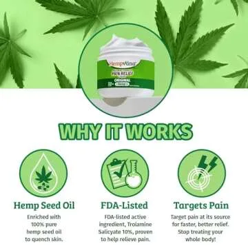 BulbHead As Seen On TV Hempvana Original Relief Cream Maximum Strength, The Hemp Cream for Muscle Joint Back Knee Shoulder Neck Elbow Hand Foot
