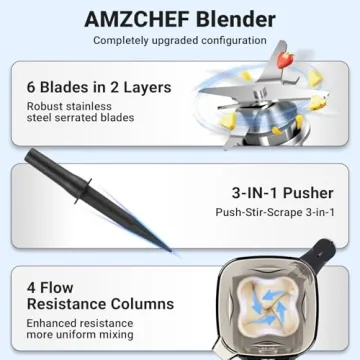 AMZCHEF Professional Blender with 68 oz Capacity