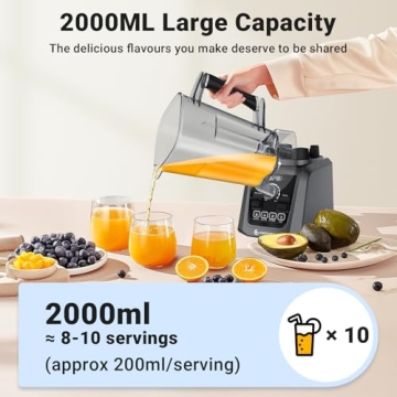 AMZCHEF Professional Blender with 68 oz Capacity