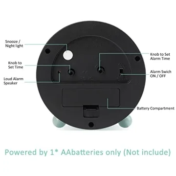 Mensent 4 Inch Silent Analog Alarm Clock with Night Light